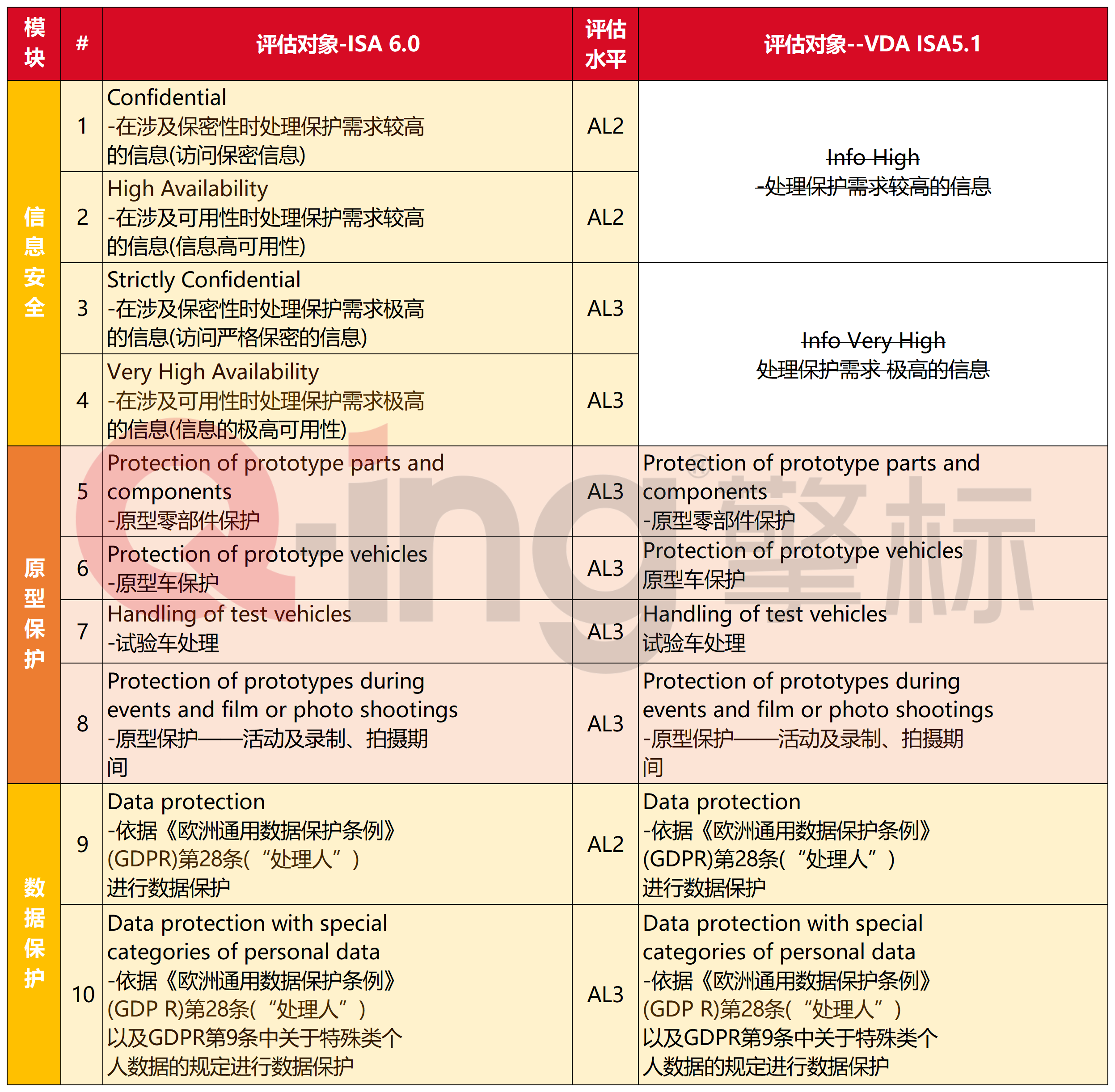 图片 2