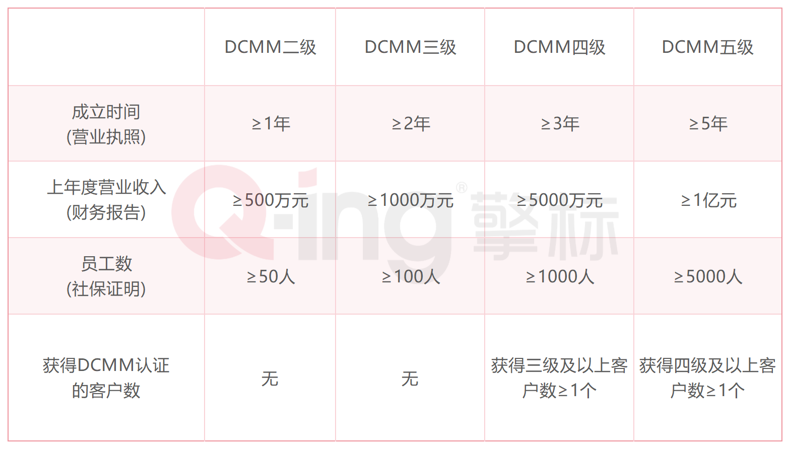 图片20241017_173005_Sheet1(1)