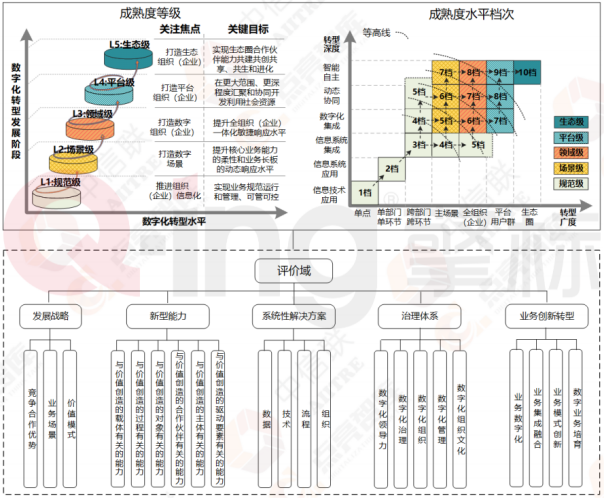 图片 3